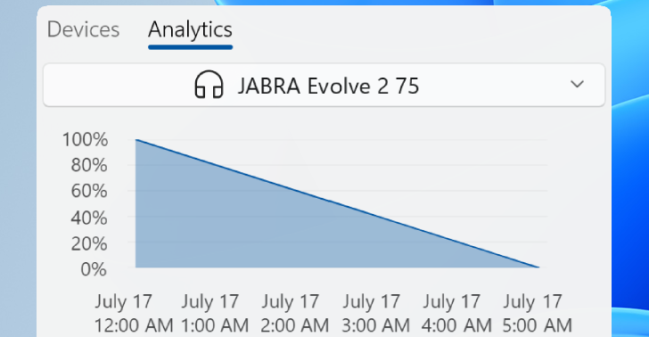 Bluetooth Battery Level Pro Analytics