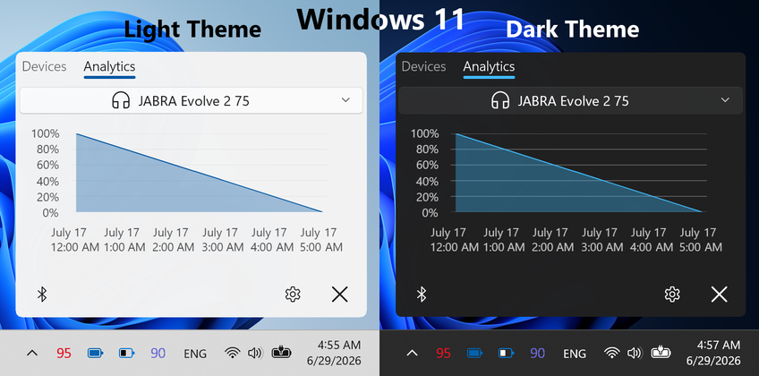 Bluetooth Battery Level Pro On Windows 11 - Analytics