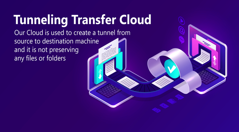 Direct Share - Tunneling Transfer Cloud