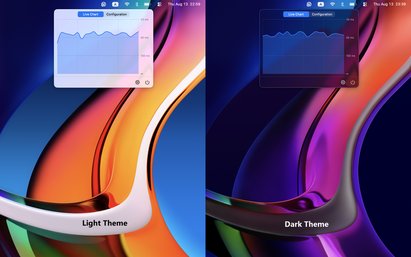 Network Quality Monitor On Mac - Main screen