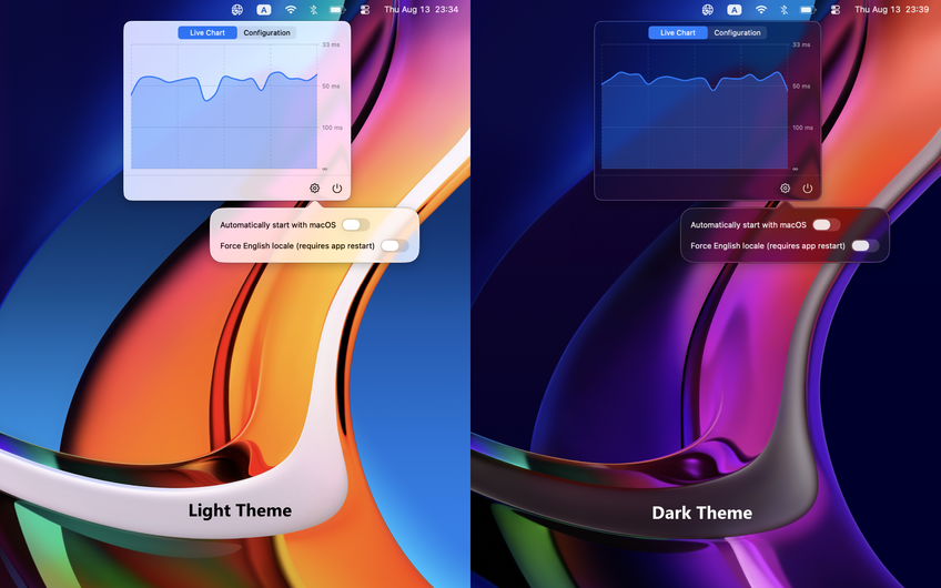 Network Quality Monitor On Mac - Configuration
