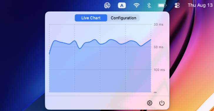 Network Quality Monitor Live Chart